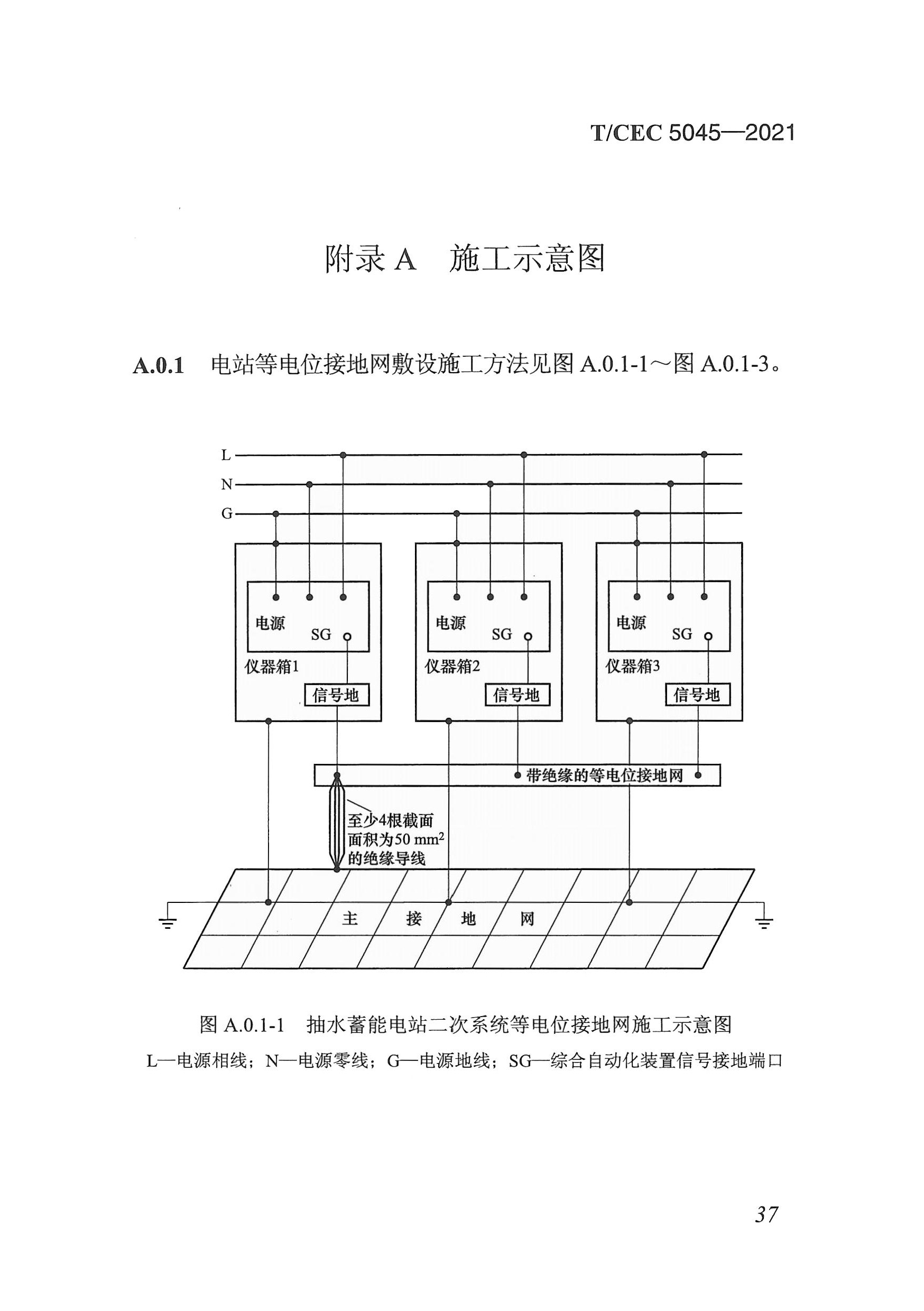 长沙科智防雷工程有限公司,防雷与接地工程,水电站防雷与接地工程,防雷检测