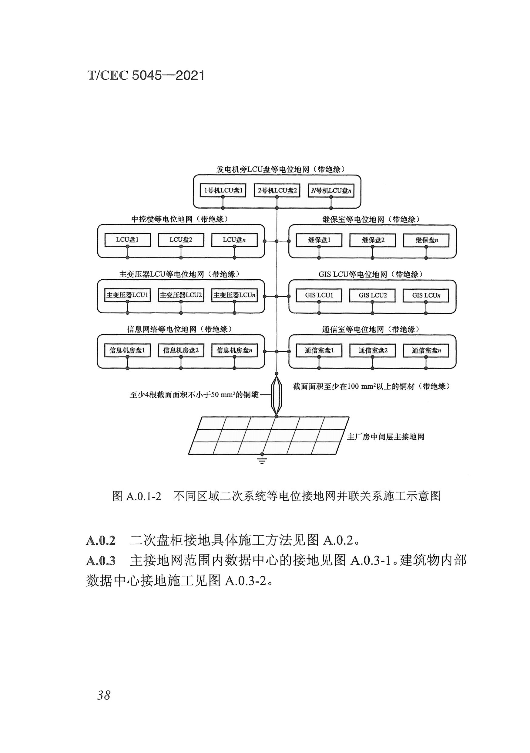 长沙科智防雷工程有限公司,防雷与接地工程,水电站防雷与接地工程,防雷检测