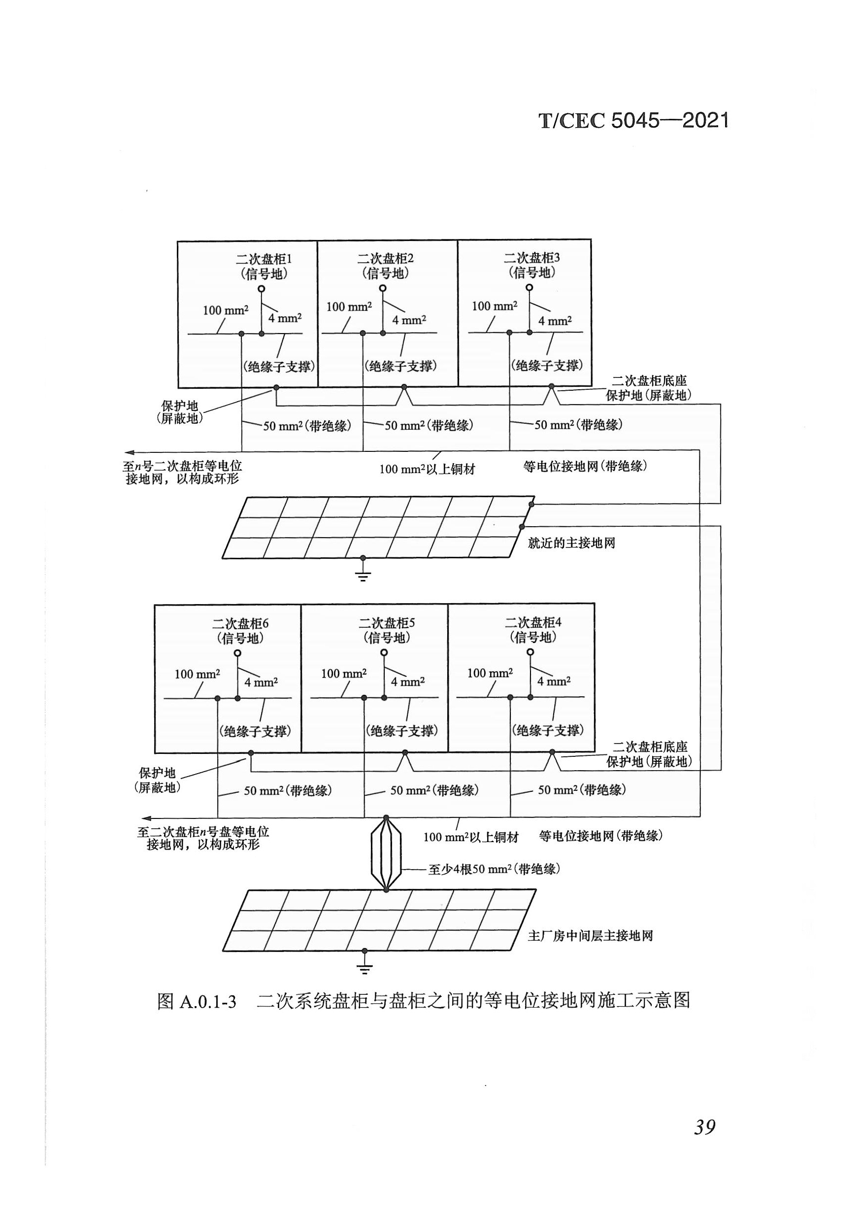 长沙科智防雷工程有限公司,防雷与接地工程,水电站防雷与接地工程,防雷检测