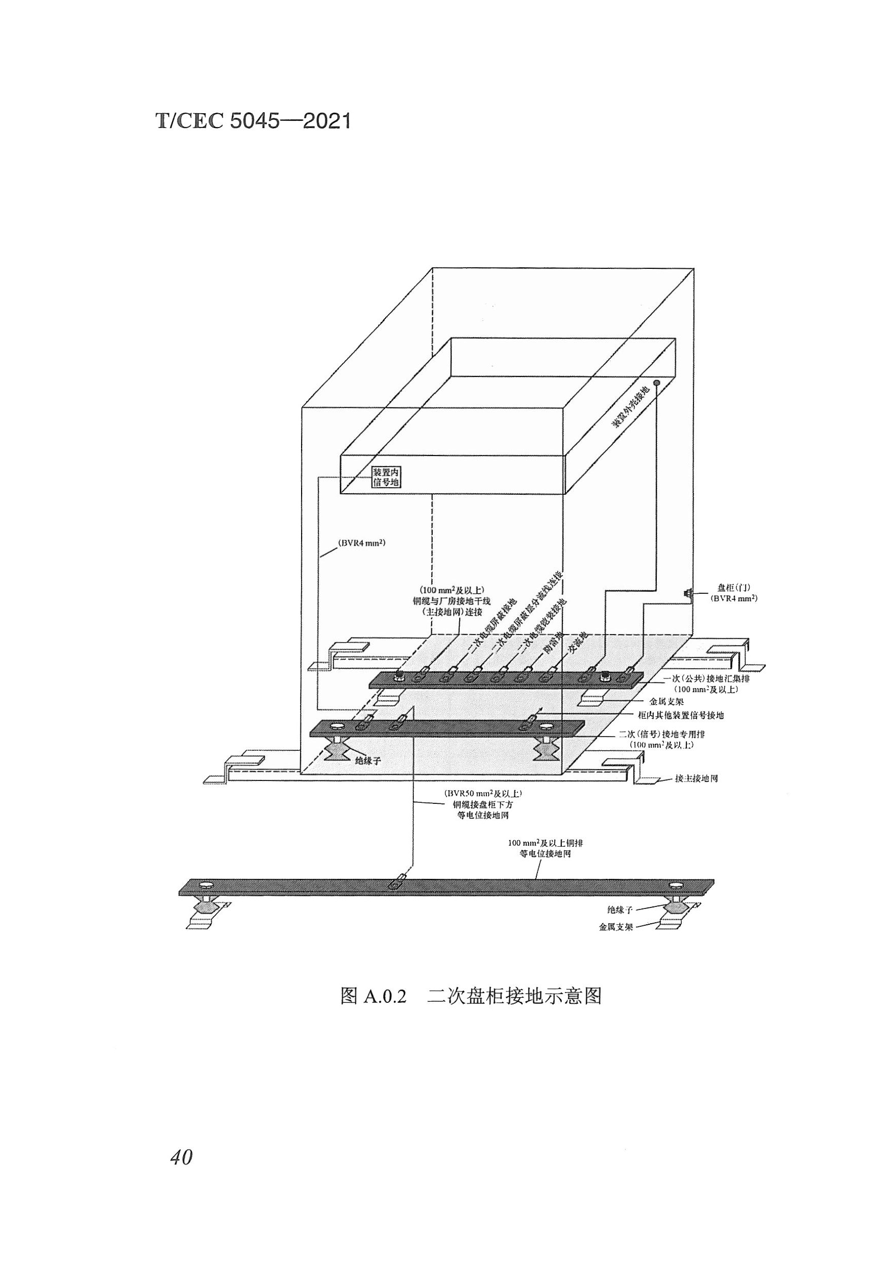 长沙科智防雷工程有限公司,防雷与接地工程,水电站防雷与接地工程,防雷检测