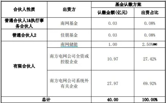 长沙科智防雷工程有限公司,防雷与接地工程,水电站防雷与接地工程,防雷检测