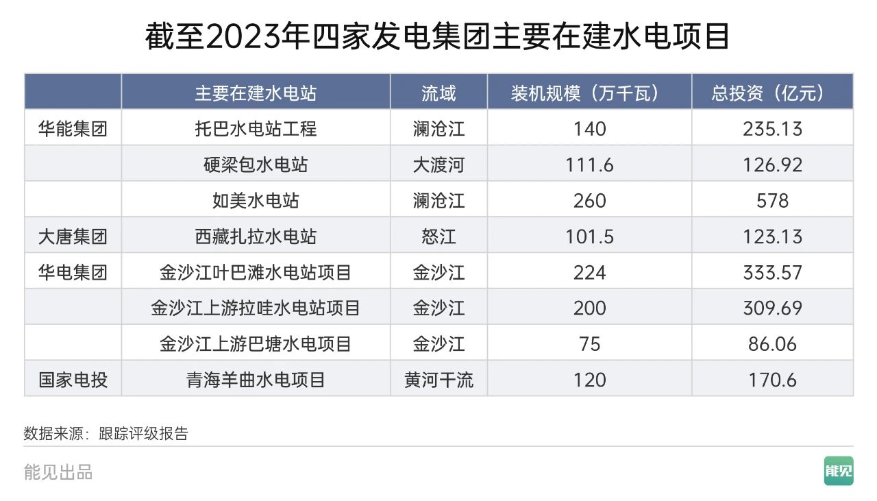 长沙科智防雷工程有限公司,防雷与接地工程,水电站防雷与接地工程,防雷检测