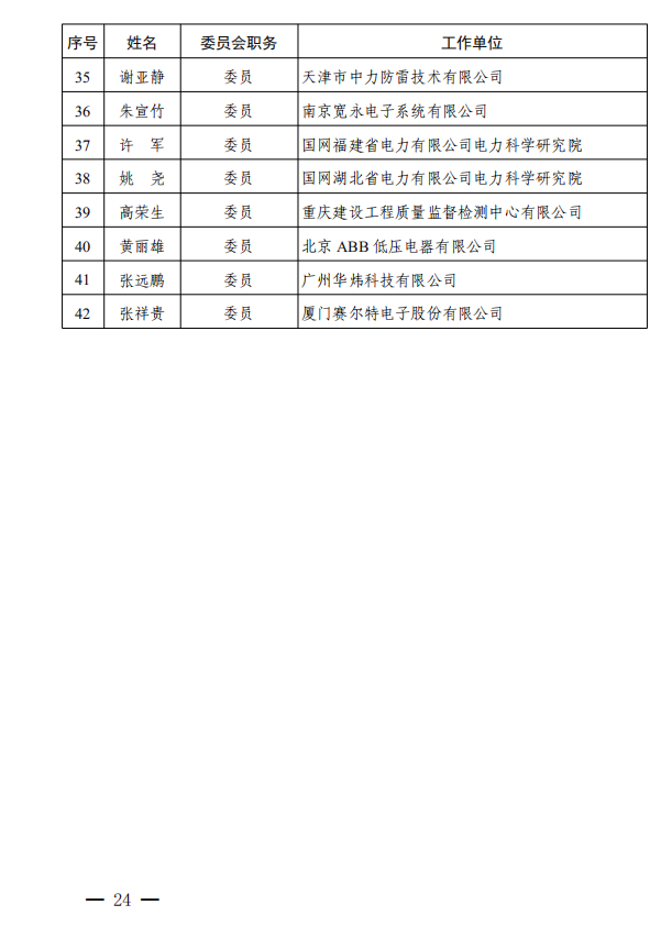 长沙科智防雷工程有限公司,防雷与接地工程,水电站防雷与接地工程,防雷检测
